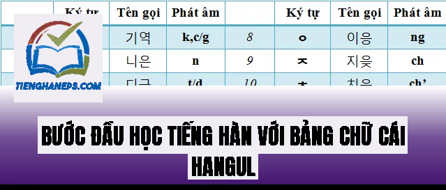Bước đầu học tiếng Hàn với bảng chữ cái Hangul