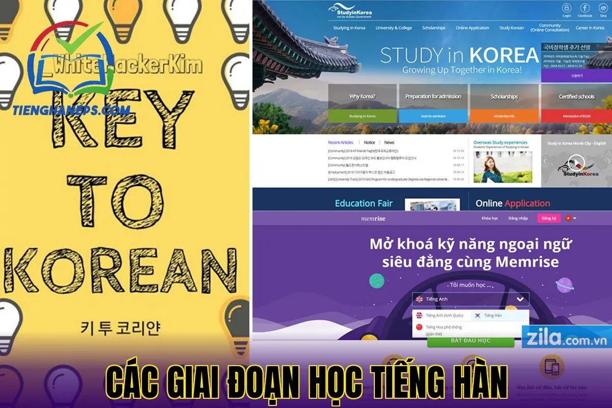 Các giai đoạn học tiếng Hàn