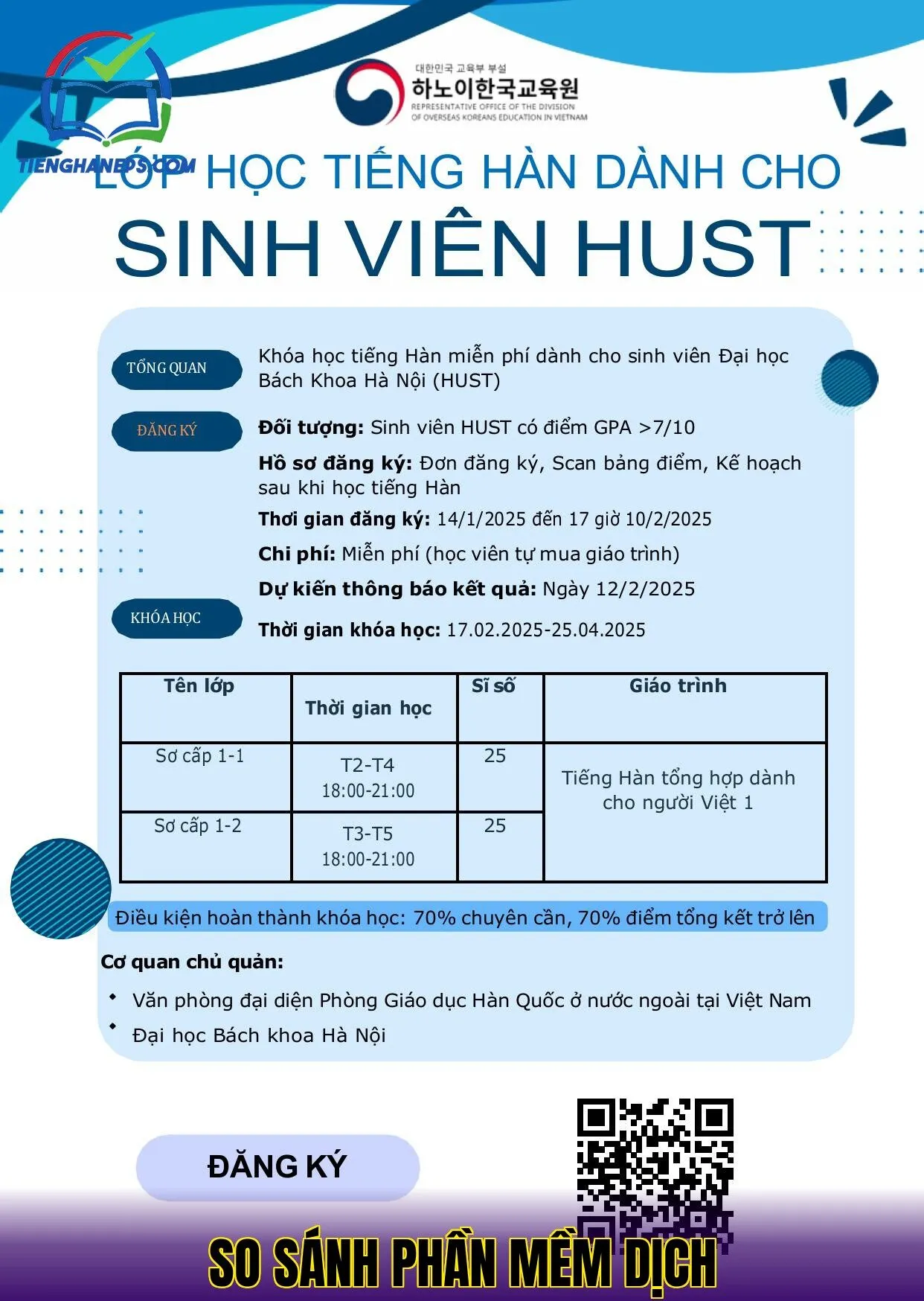 So sánh phần mềm dịch