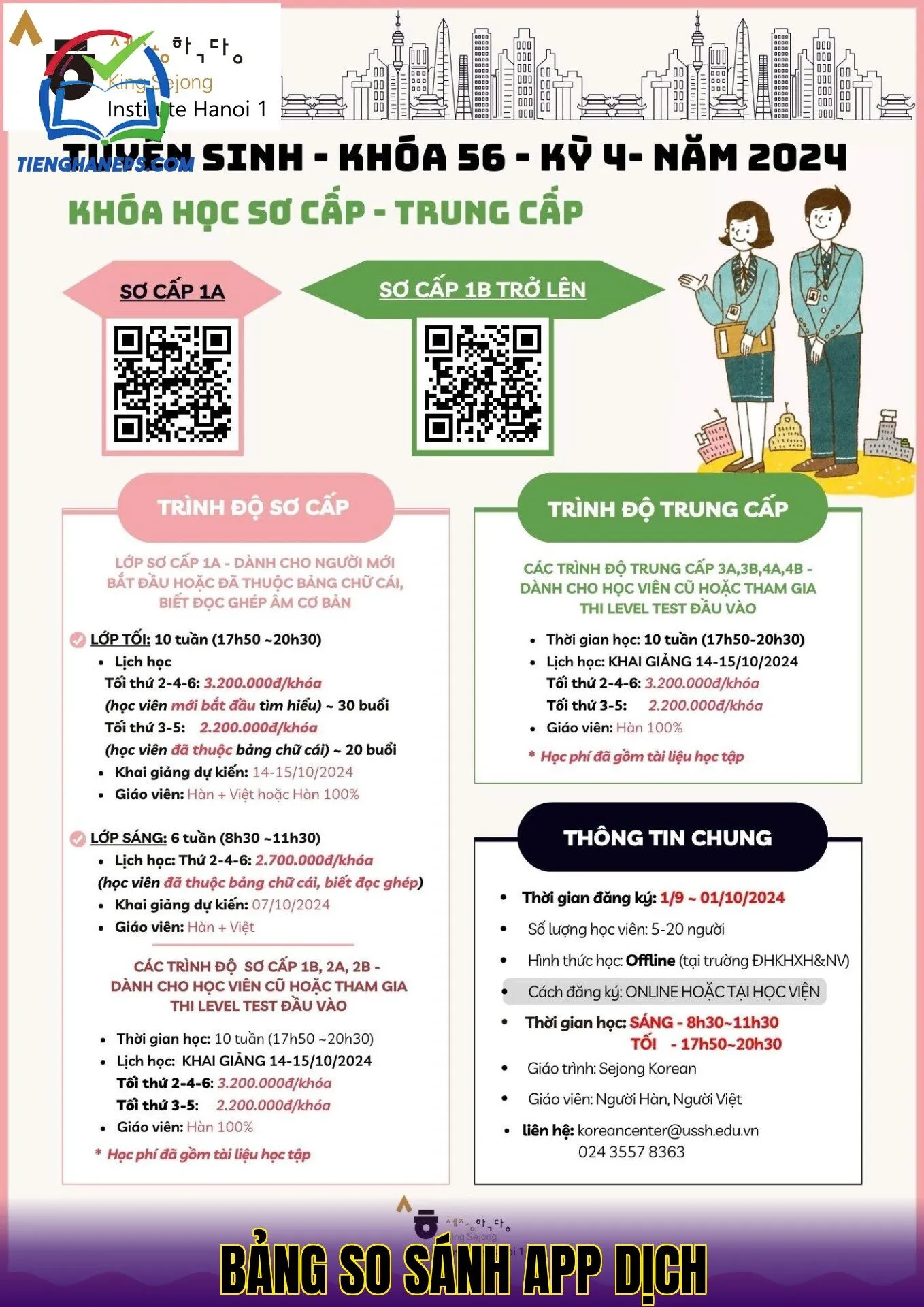 Bảng so sánh app dịch
