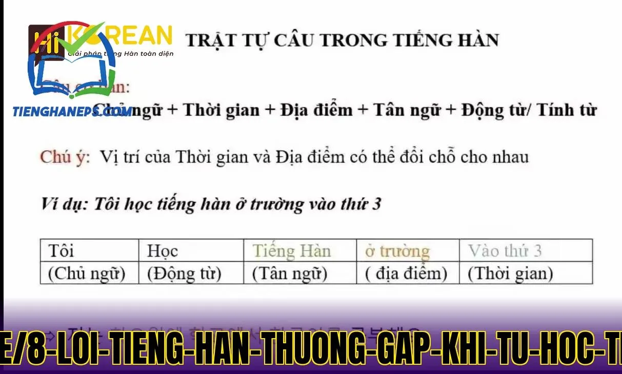 Ngữ](https://hikorean.edu.vn/storage/8-loi-tieng-han-thuong-gap-khi-tu-hoc-tieng-han-va-cach-sua-chua-anh-3.jpg