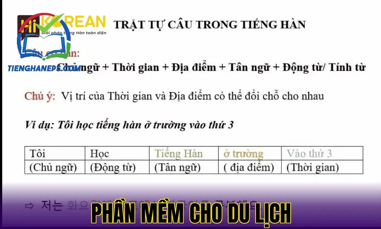 Phần mềm cho du lịch