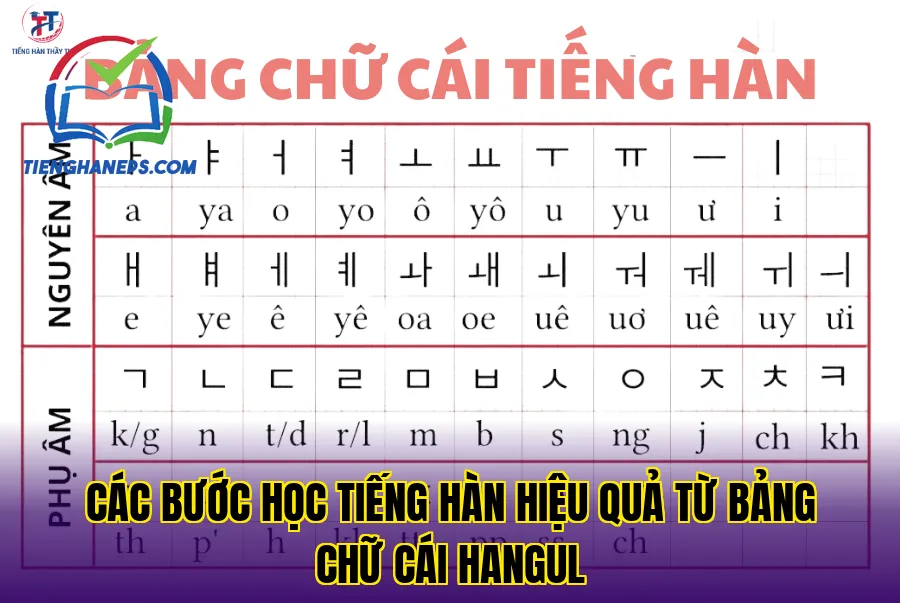Các bước học tiếng Hàn hiệu quả từ bảng chữ cái Hangul