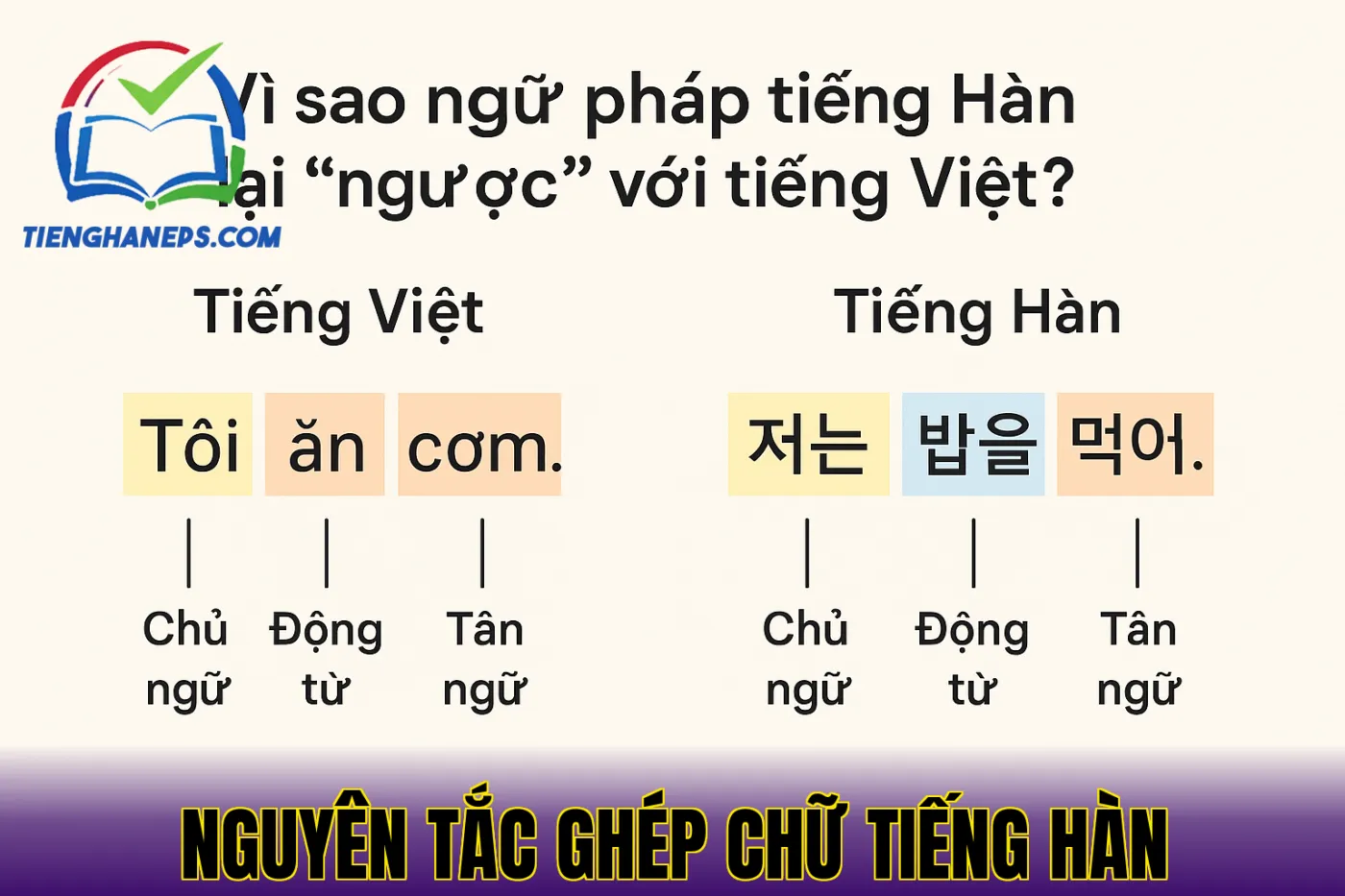 Nguyên tắc ghép chữ tiếng Hàn