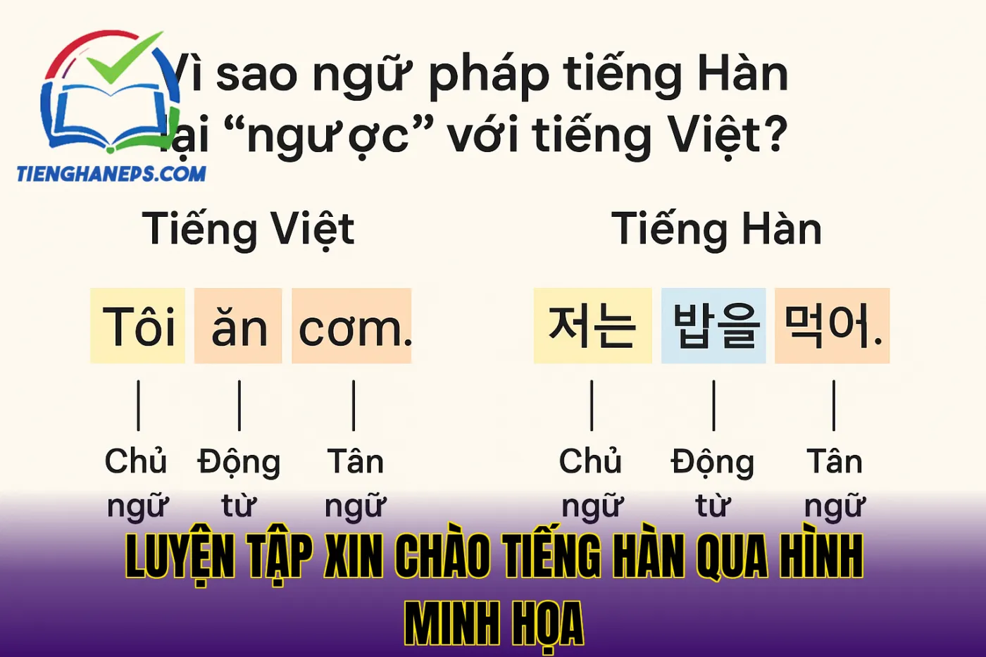 Luyện tập xin chào tiếng Hàn qua hình minh họa