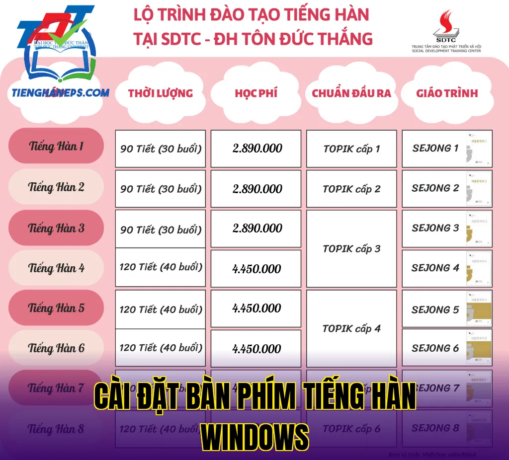 Cài đặt bàn phím tiếng Hàn Windows