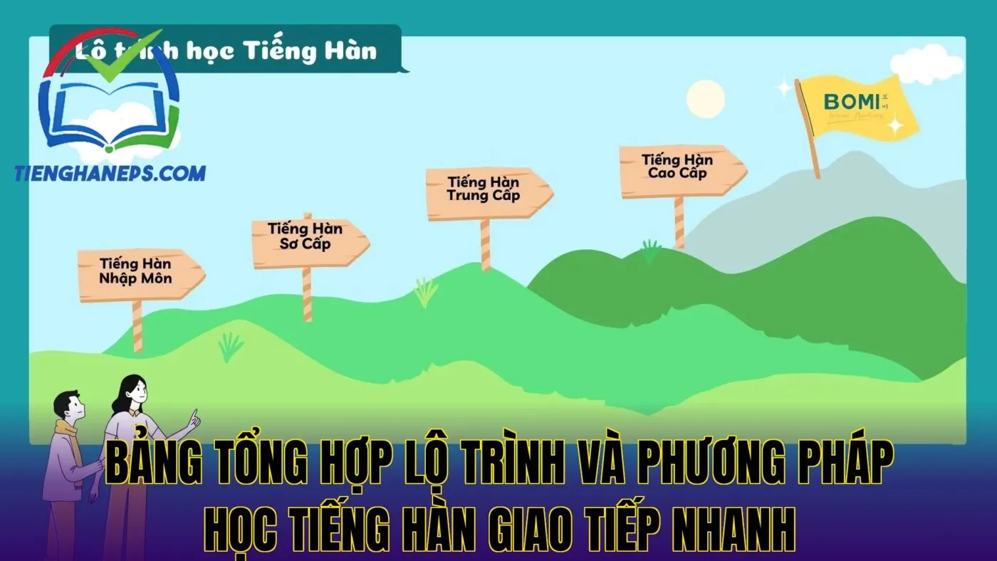 Bảng tổng hợp lộ trình và phương pháp học tiếng Hàn giao tiếp nhanh