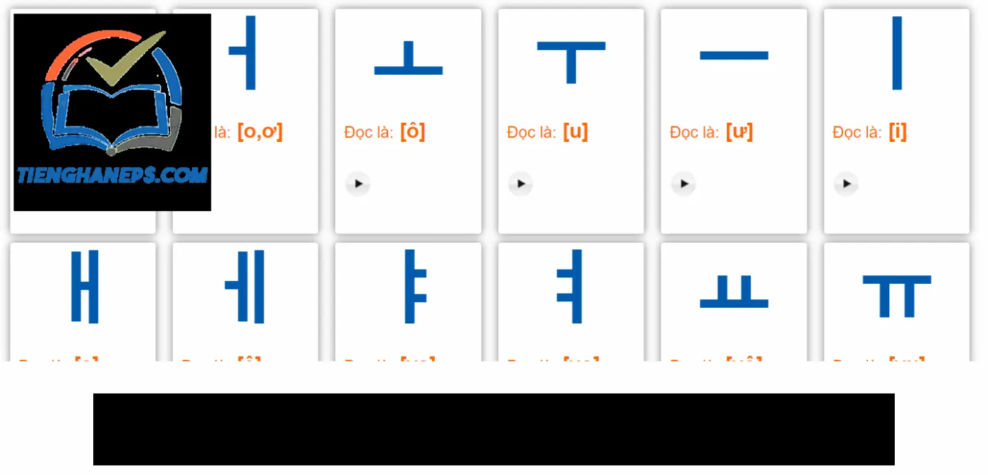 Phân tích cách ghép chữ tiếng Hàn