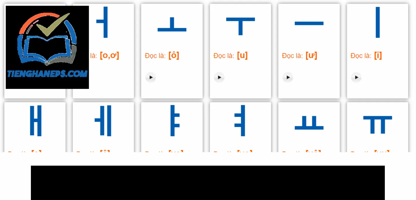 Câu chào tạm biệt kết hợp tiếng Hàn