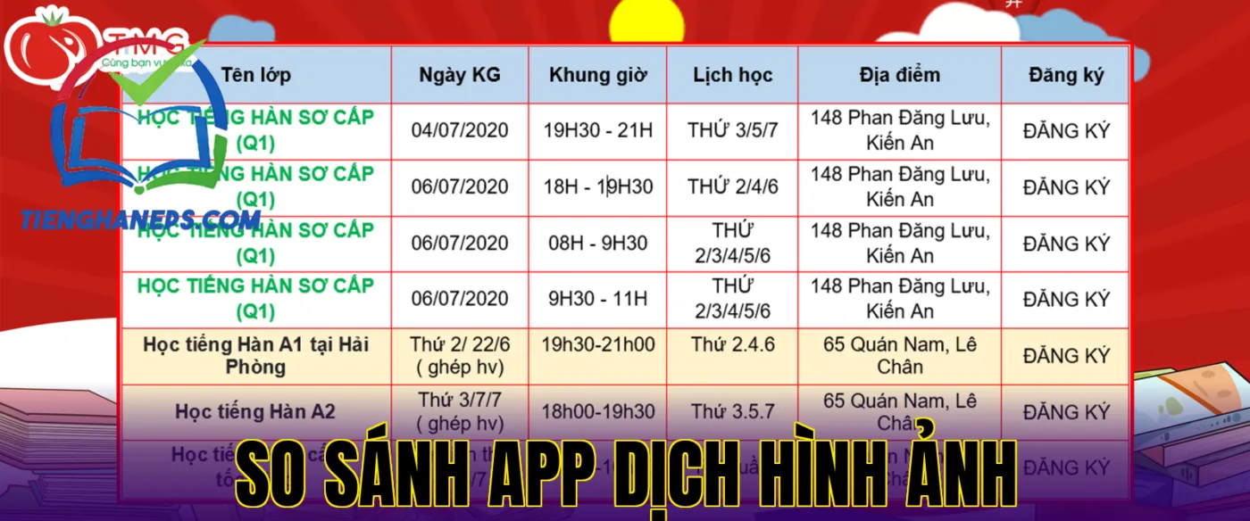 So sánh app dịch hình ảnh