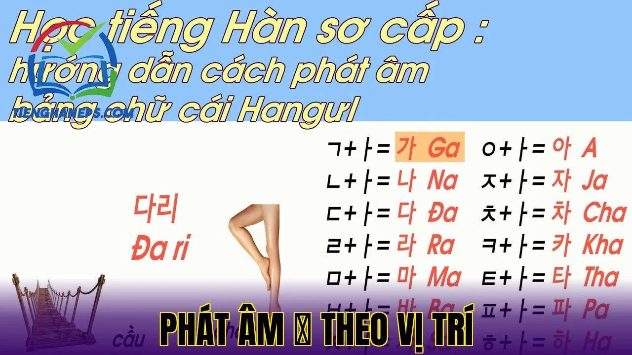 Phát âm 의 theo vị trí