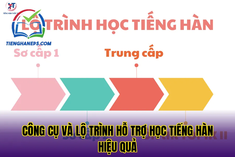 Công cụ và lộ trình hỗ trợ học tiếng Hàn hiệu quả