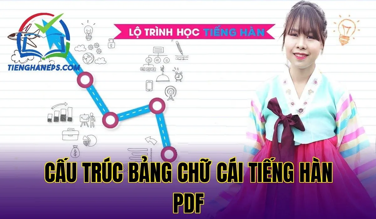 Cấu trúc bảng chữ cái tiếng Hàn PDF
