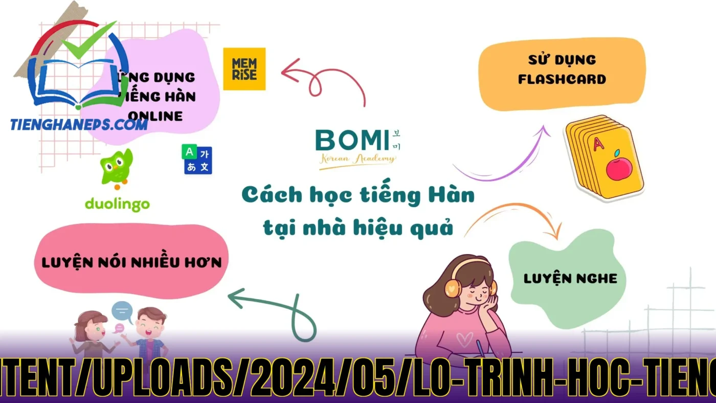 So](https://bomi.vn/wp-content/uploads/2024/05/lo-trinh-hoc-tieng-han-tai-nha-hieu-qua.webp
