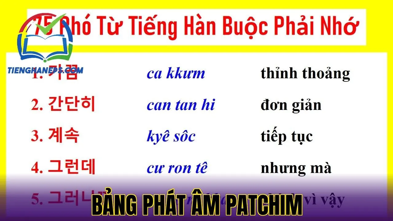 Bảng phát âm patchim