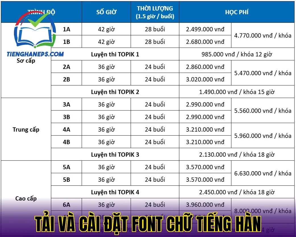 Tải và cài đặt font chữ tiếng Hàn