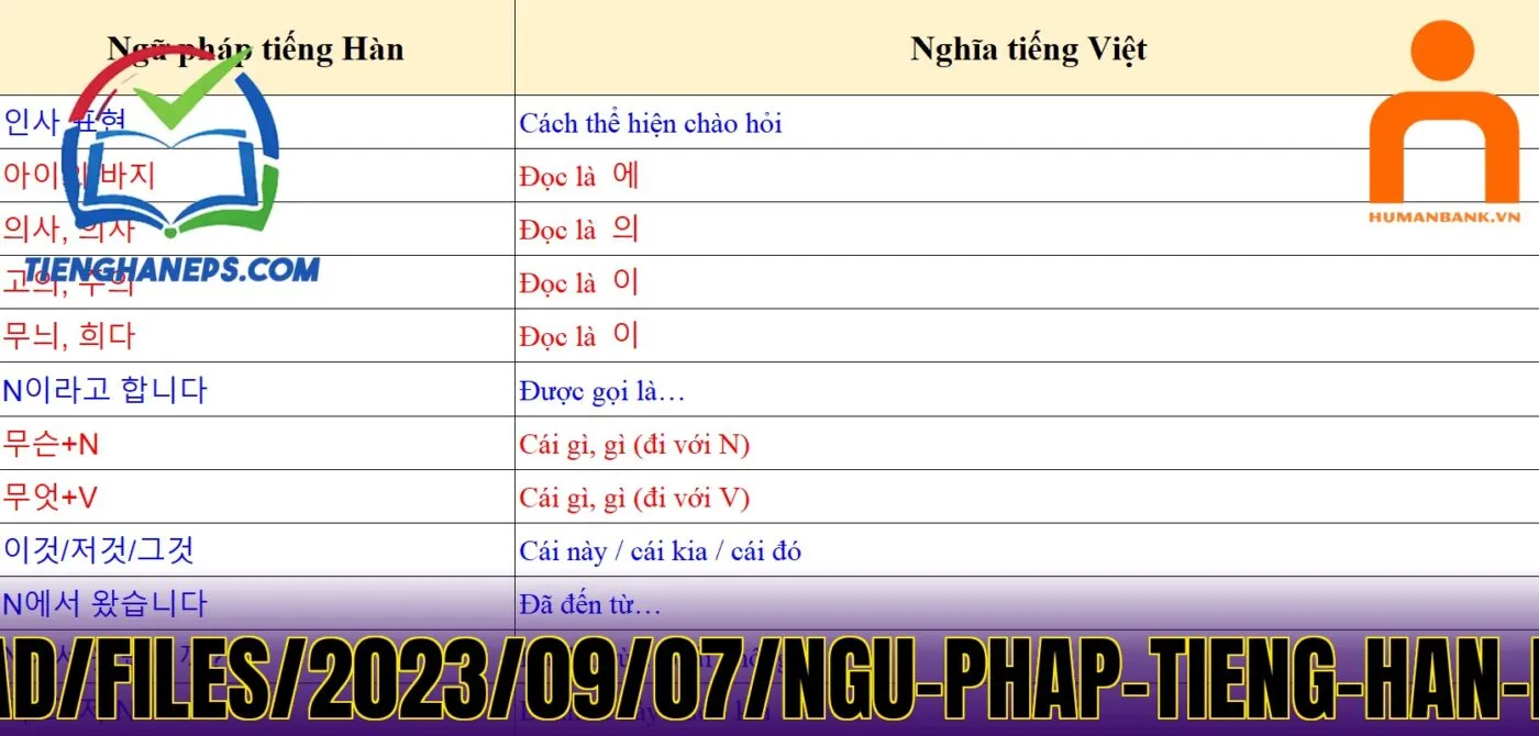 Các](https://media.hubgroup.vn/upload/files/2023/09/07/ngu-phap-tieng-han-eps-topik-klpt-20230907154824166.jpg