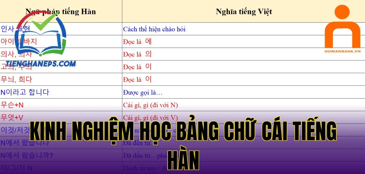 Kinh nghiệm học bảng chữ cái tiếng Hàn