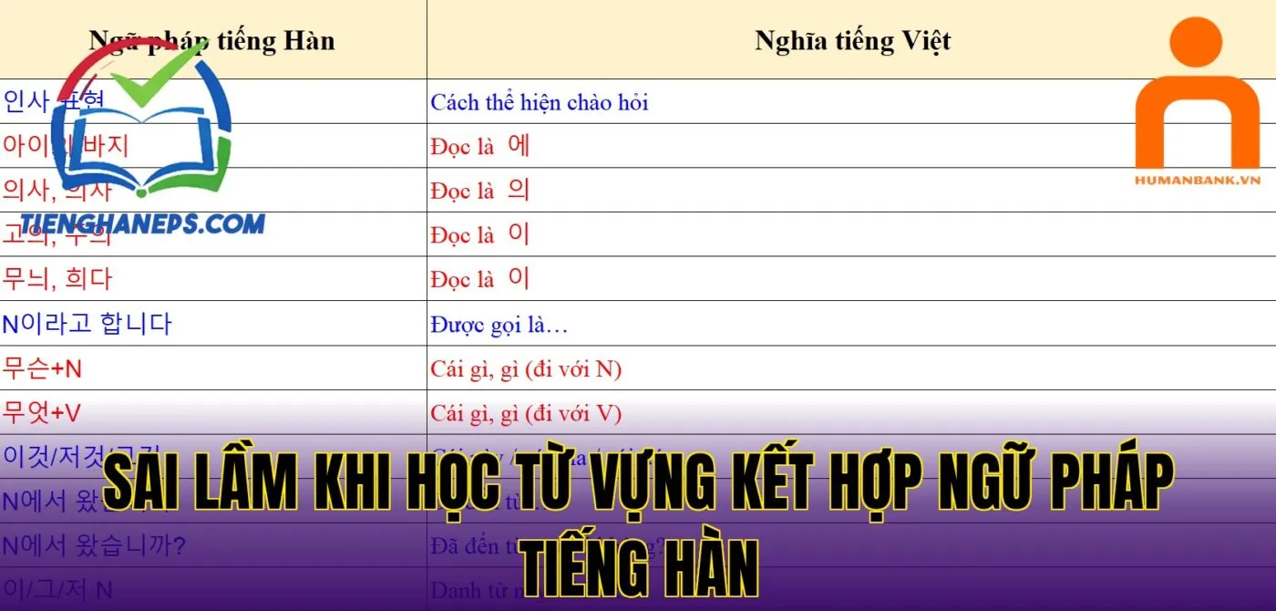 Sai lầm khi học từ vựng kết hợp ngữ pháp tiếng Hàn