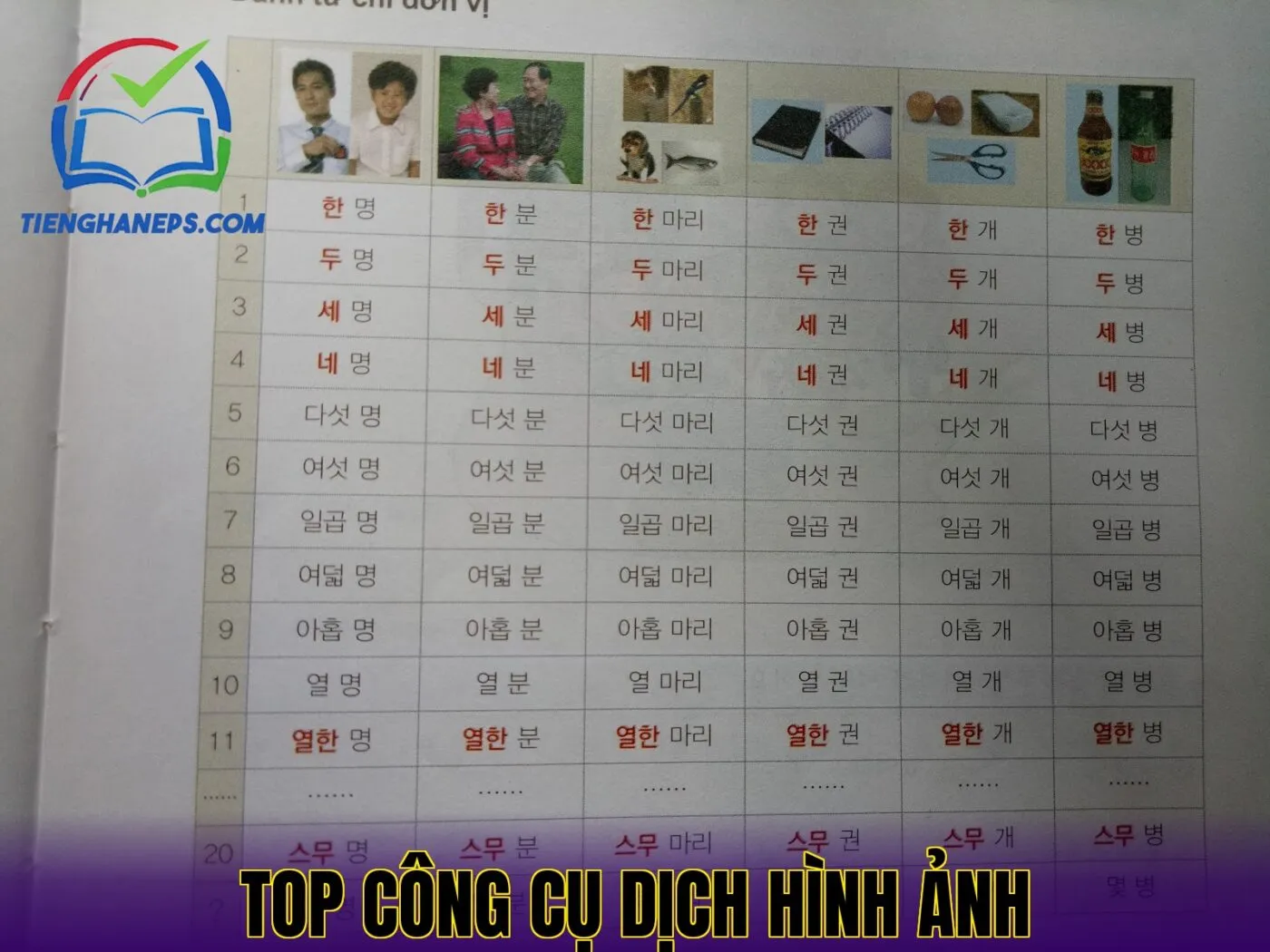 Top công cụ dịch hình ảnh