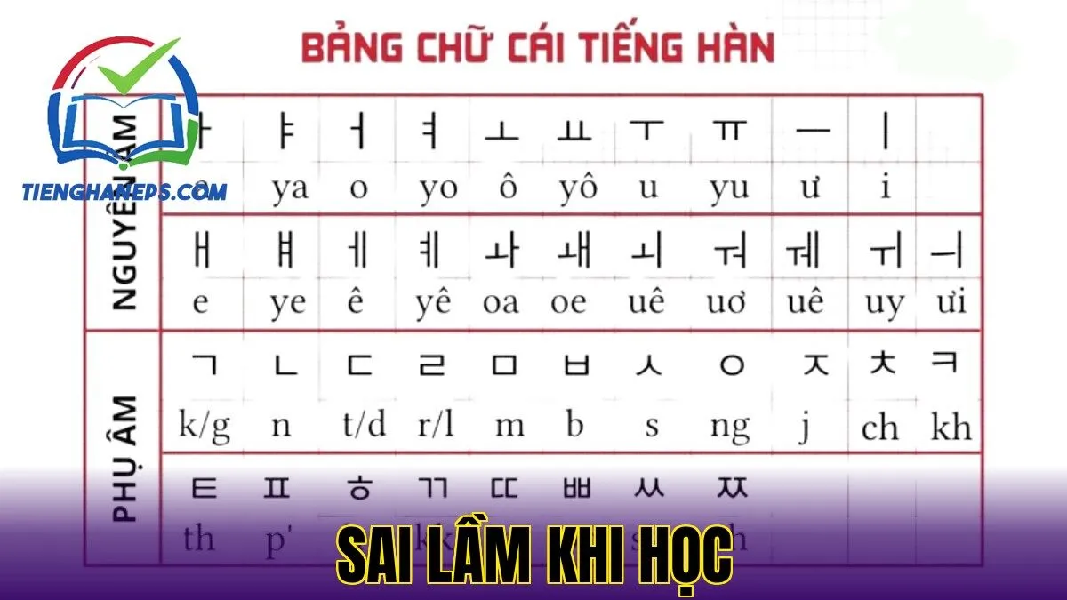 Sai lầm khi học